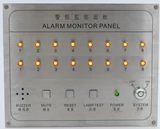Mitec MAM-216 Alarm Cotrol Panel